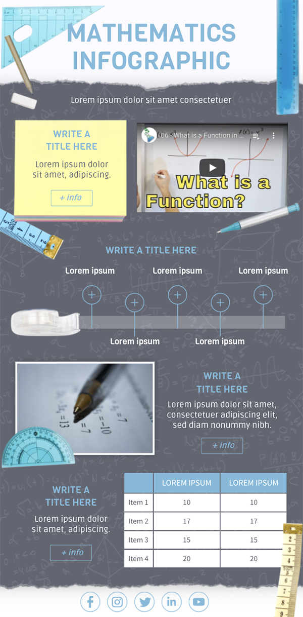Math infographic | Genially templates